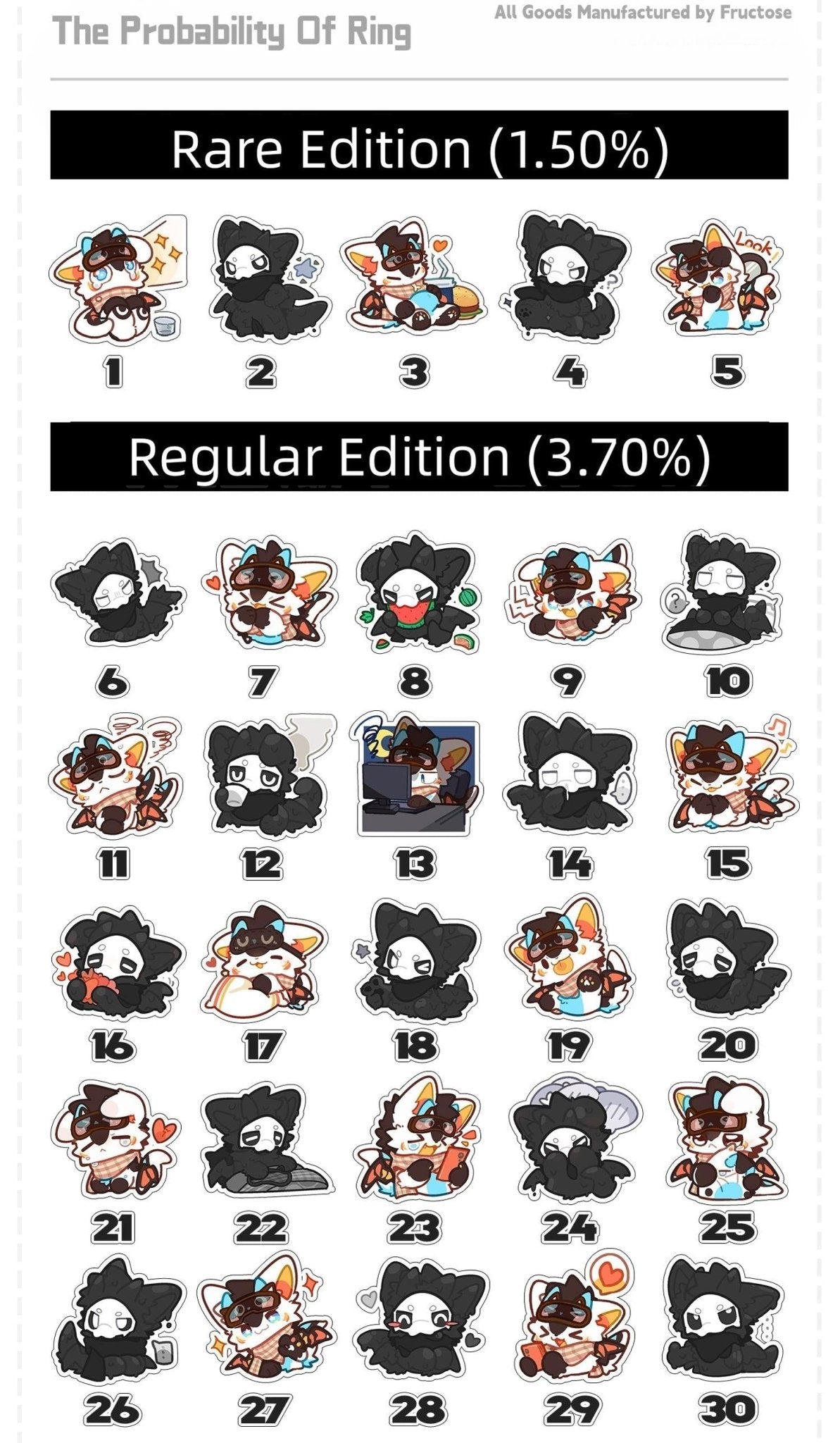 Changed Puro IP Collaboration Keychain Mystery Bag 43911:789146