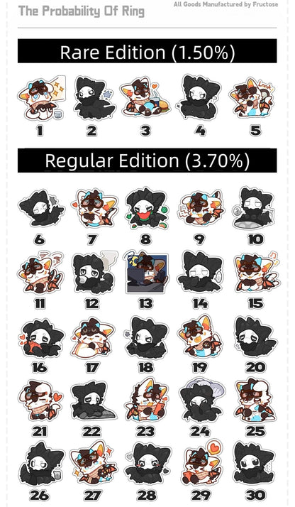 Changed Puro IP Collaboration Keychain Mystery Bag 43911:789146