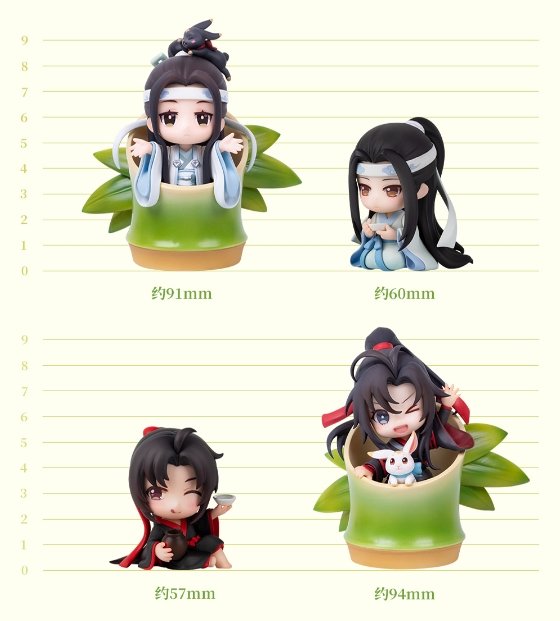 Mo Dao Zu Shi  Lan Wangji 2023 Chibi Birthday Set Nan Man She