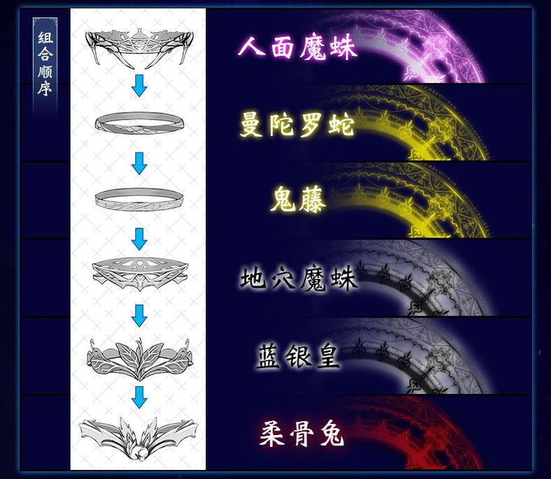 Soul Land Tang San Blue Silver Emperor Soul Ring Combination - TOY-ACC-43603 - Xingyunshi - 42shops