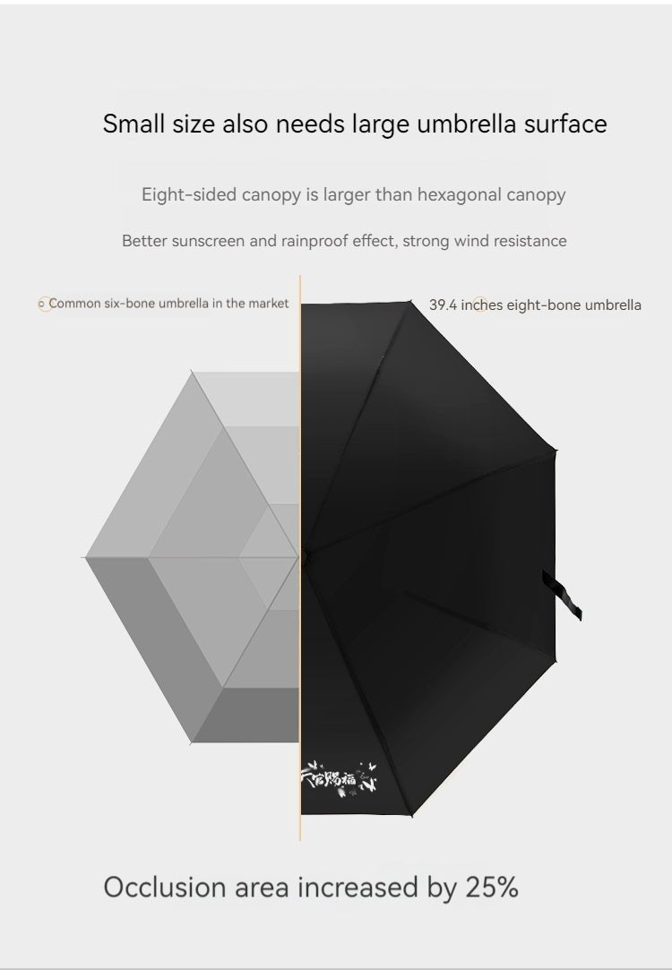 TGCF Xie Lian Non-automatic Black Umbrella 29494:438703